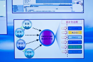 數(shù)字脈搏，智領(lǐng)未來 南京軟博會(huì)現(xiàn)場(chǎng)聚焦軟件服務(wù)新浪潮